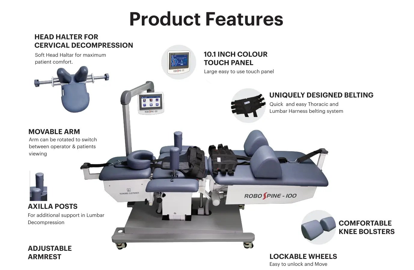 Product Features