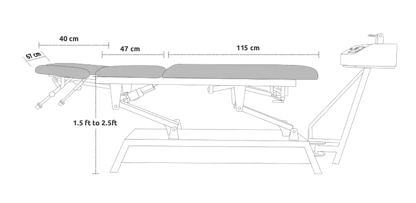 Range of Motion