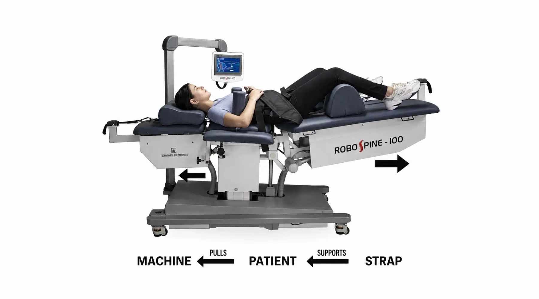 Machine Strap
