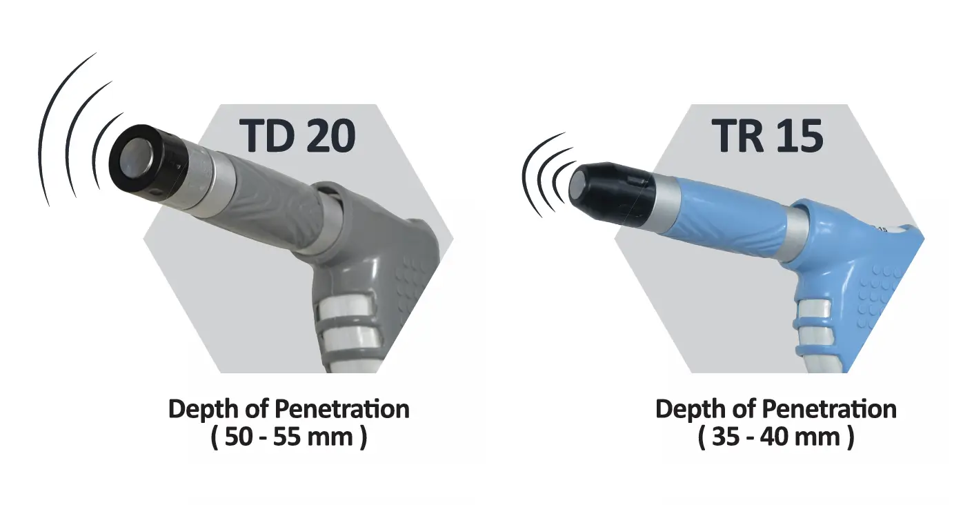 Two Individual Applications