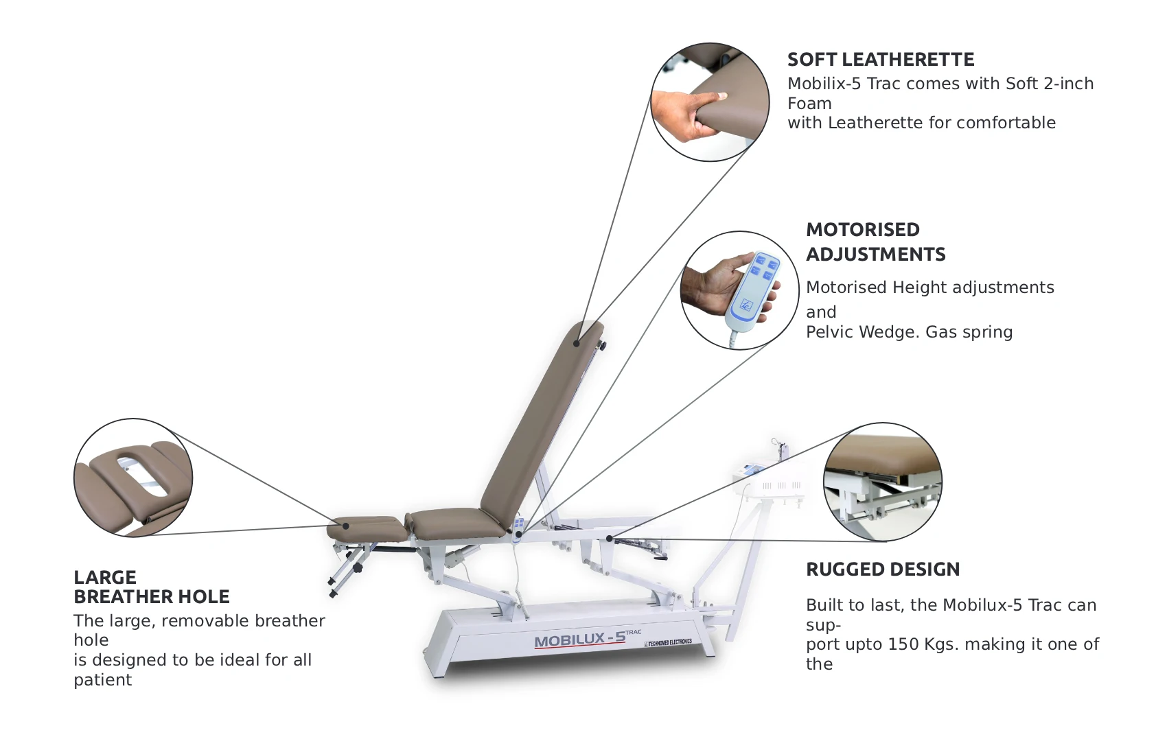 Mobilux-5 Trac